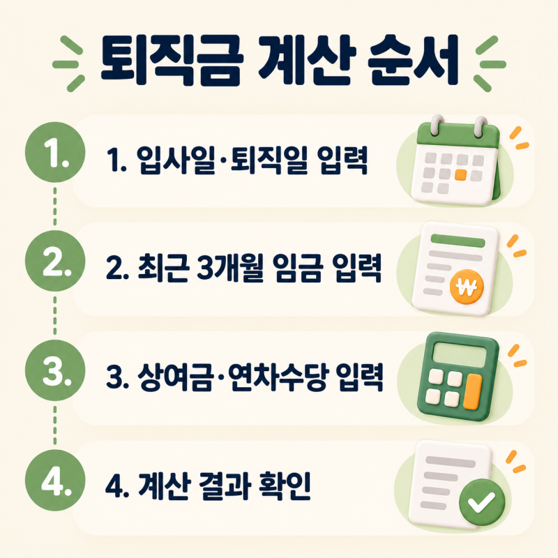 퇴사했는데 퇴직금 얼마일까? 고용노동부 계산기 입력법 총정리