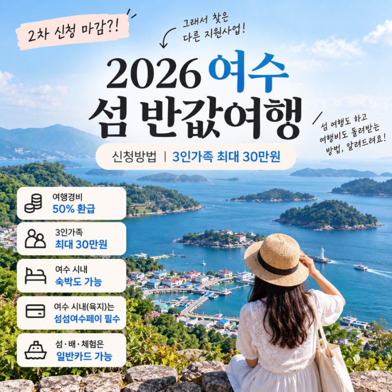 2026 여수 섬 반값여행 신청방법｜3인가족 최대 30만원·섬 방문의 해 마감 대안!
