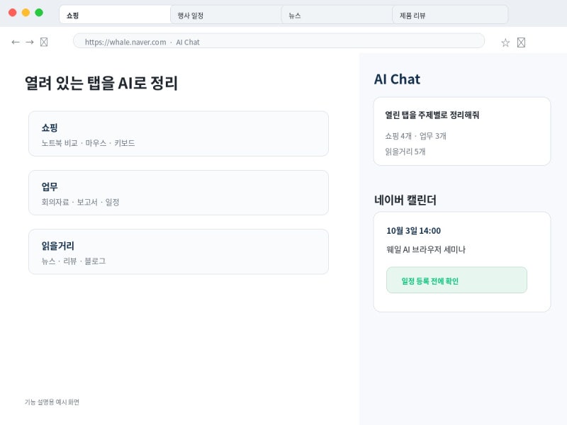 네이버 웨일 AI Chat 사용법｜웹페이지 요약·번역·탭 정리·캘린더까지