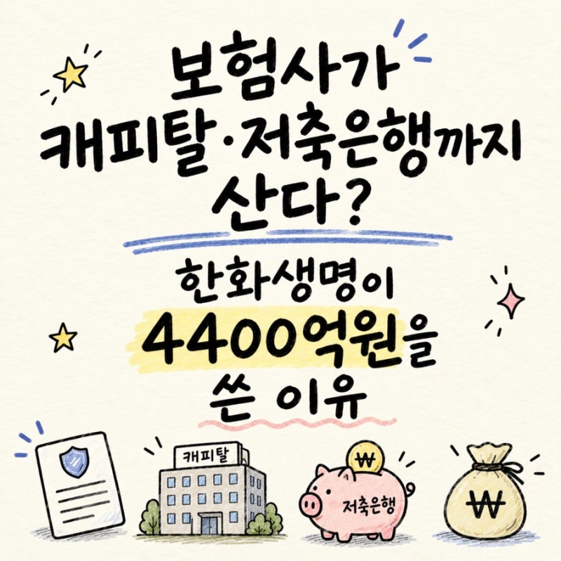 보험사가 캐피탈·저축은행까지 산다? 한화생명이 4400억원을 쓴 이유