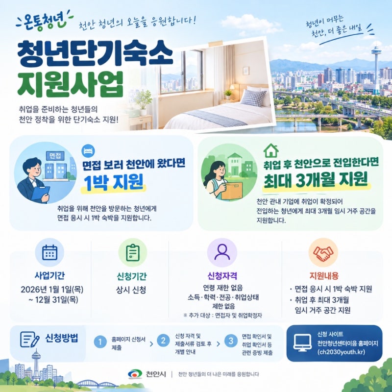 ✔️천안 청년 숙박 지원/면접 보러 가면 1박 지원받는 청년단기숙소 지원사업/