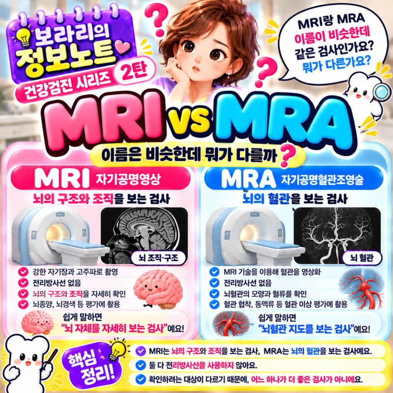 건강검진 시리즈 2탄｜MRI vs MRA 차이, 이름은 비슷한데 뭐가 다를까?