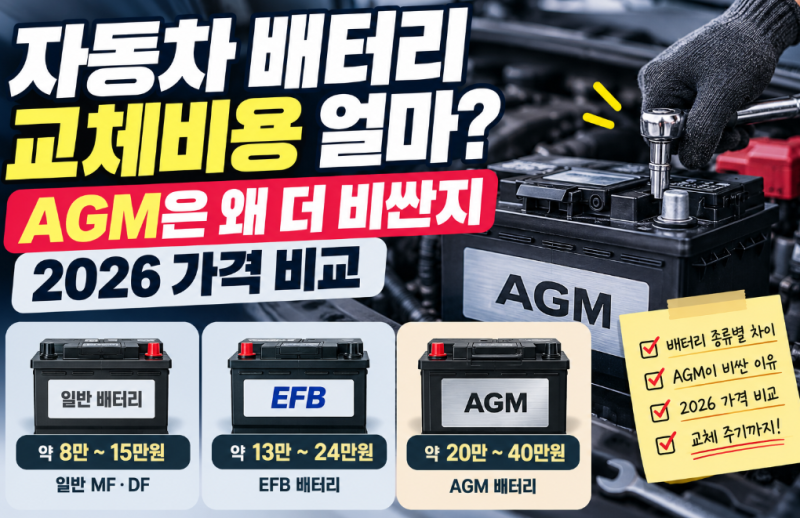 자동차 배터리 교체비용 얼마? AGM은 왜 더 비싼지 2026 가격 비교