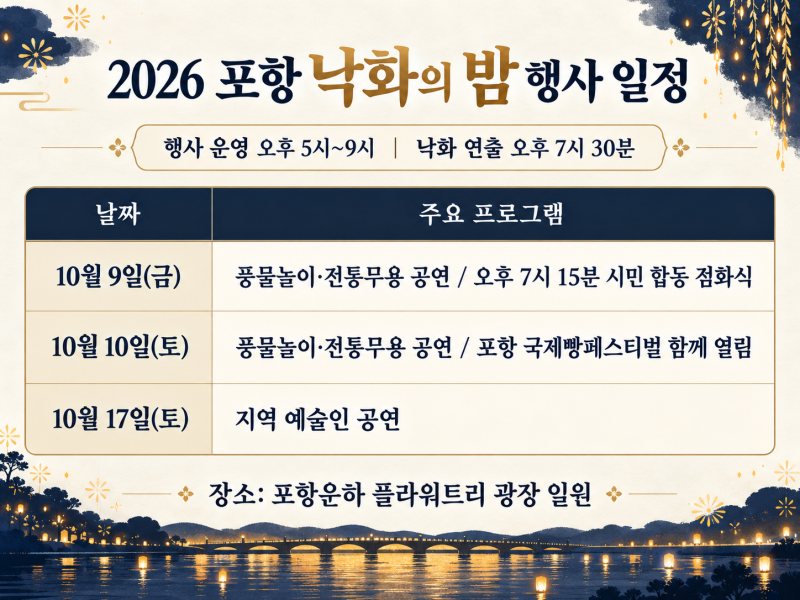 2026 포항 낙화의 밤 예약 방법·일정·장소, 10월 9일·10일·17일