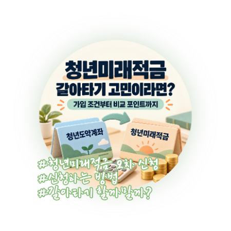 청년미래적금 갈아타기 조건과 2차 신청 일정 가입방법