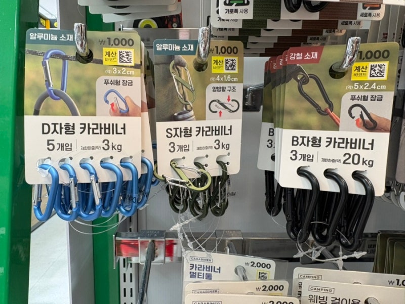 걱정많은 사람의.. 스페인 포르투갈 유럽여행 소매치기 방지템 다이소 준비물 복대 힙색 스....
