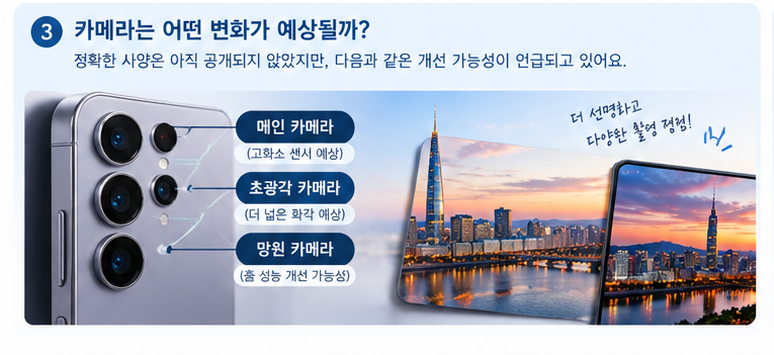갤럭시 S27 출시일 예상과 현재까지 알려진 사양 정리