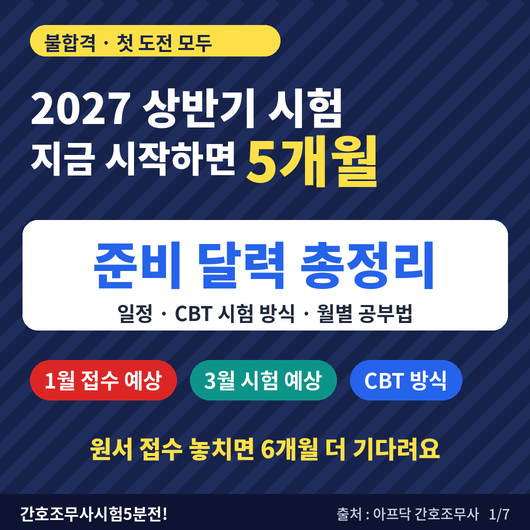 2027 상반기 간호조무사 시험 언제? 2026년 일정으로 보는 준비 달력과 5개월 공부법