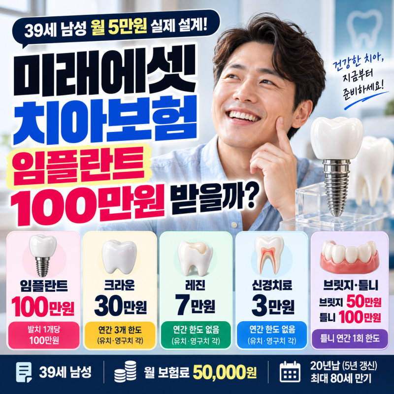 미래에셋 치아보험 임플란트 100만원? 실제 제안서로 알아보자!