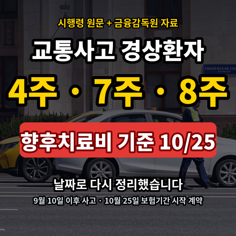 향후치료비 기준 변경과 교통사고 8주룰, 4주·7주 기한을 날짜로 정리 (2026년)