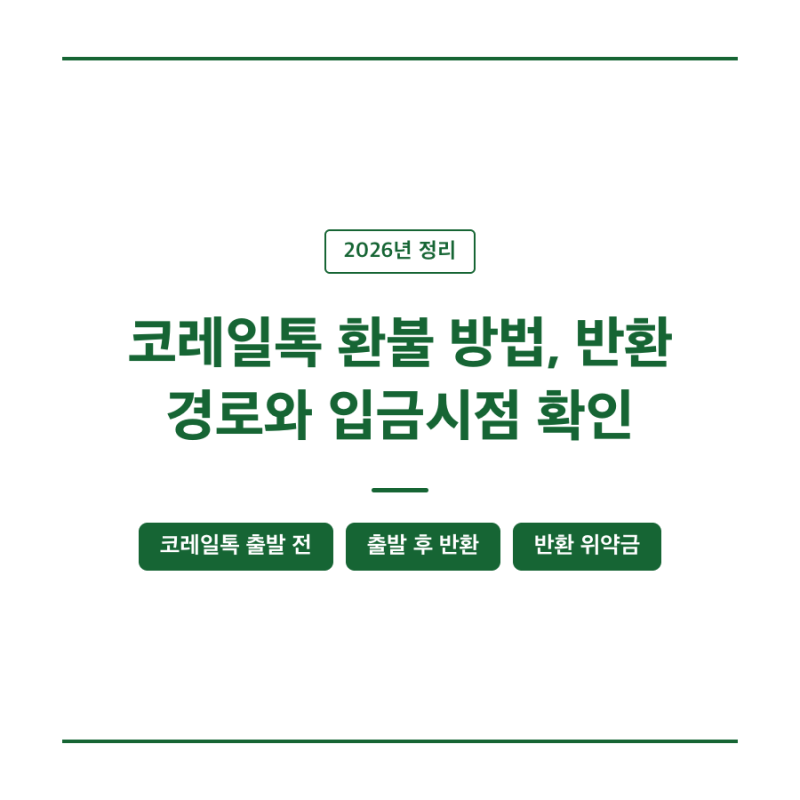 코레일톡 환불 방법, 반환 경로와 입금시점 확인