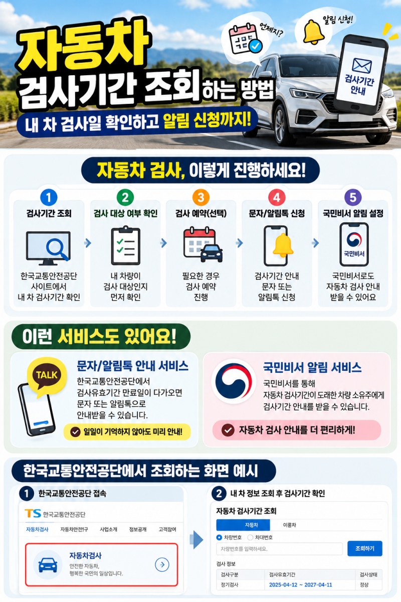 자동차 검사기간 조회하는 방법 | 내 차 검사일 확인하고 알림 신청까지
