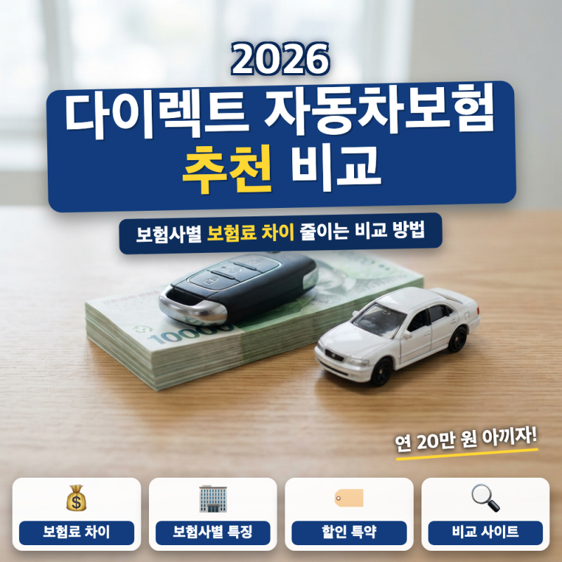 다이렉트 자동차보험 추천 가입방법은? (+ 보험사별 보험료 비교, 마일리지 특약 할인, 보험....