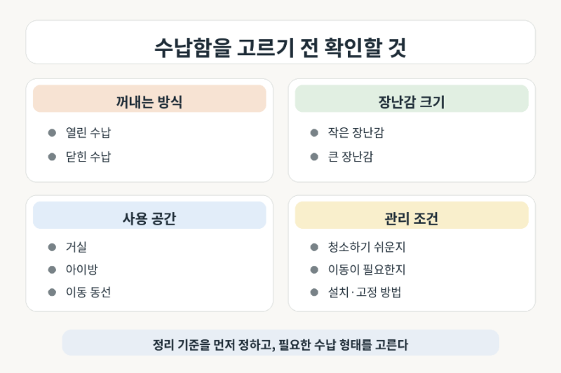 아이 장난감 정리 수납, 정리함 사기 전 먼저 정할 4가지 기준