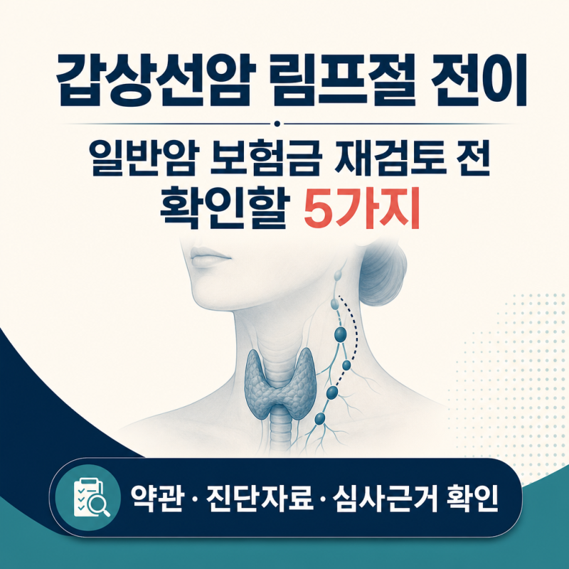 갑상선암 림프절 전이인데 일반암 보험금 못 받았다면? 재검토 전 확인할 5가지