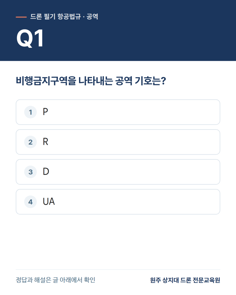 드론 필기 공역·비행금지구역 기출 유형 10문제｜P·R·UA 기호와 관제권 한 번에 정리 (2026년)