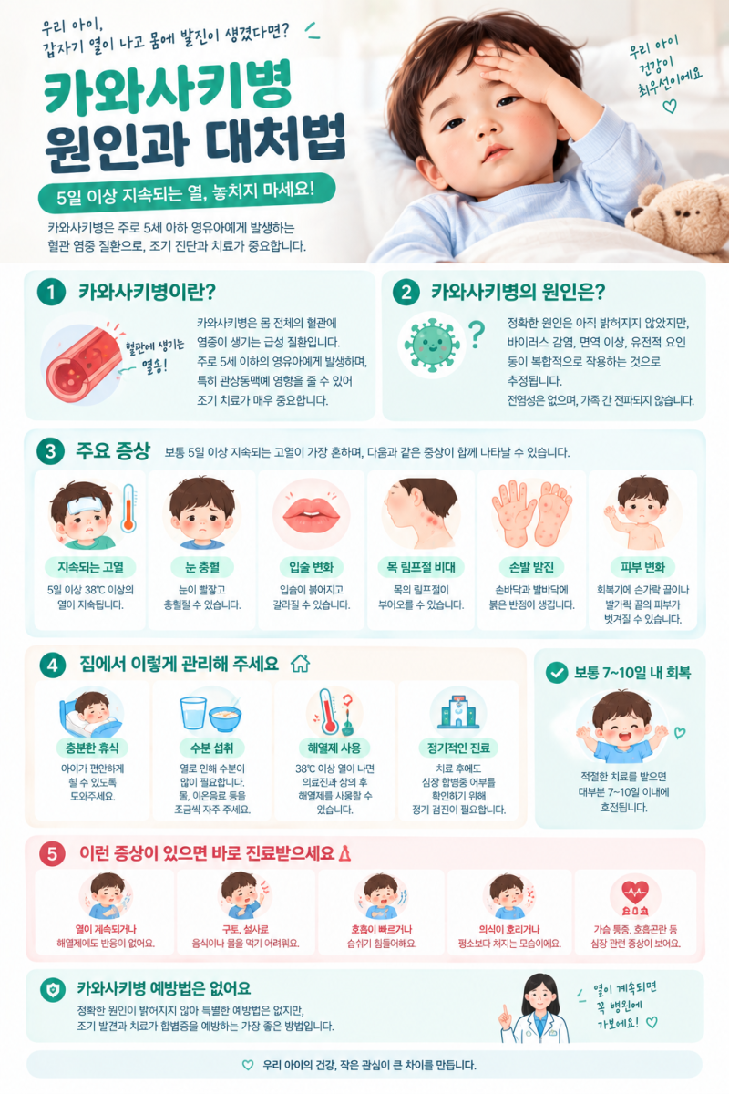 가와사키병 원인과 증상, 대처법