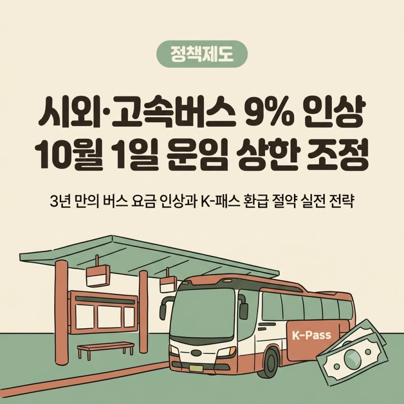 버스비 또 오른다! 10월 1일 시외·고속버스 운임 상한 9% 전격 인상과 K-패스 환급 절약 꿀팁