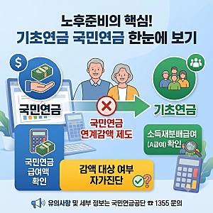 국민연금 연계감액 제도 국민연금 기초연금 감액  노후준비