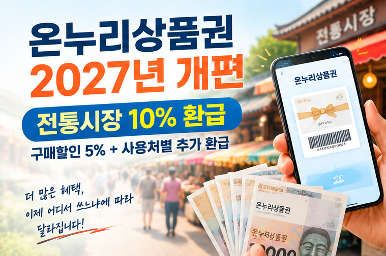 온누리상품권 2027년 개편｜할인율 5%로 줄고 전통시장 환급은 10%까지