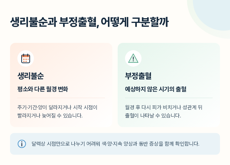 건대입구역산부인과 생리불순 부정출혈, 걱정될까요?
