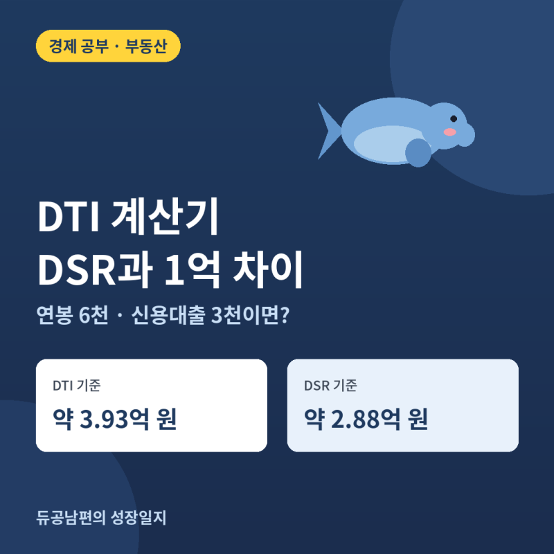 DTI 계산기 대신 직접 계산해 봤다! - 연봉 6천에 신용대출 3천 있으면 주담대 얼마?