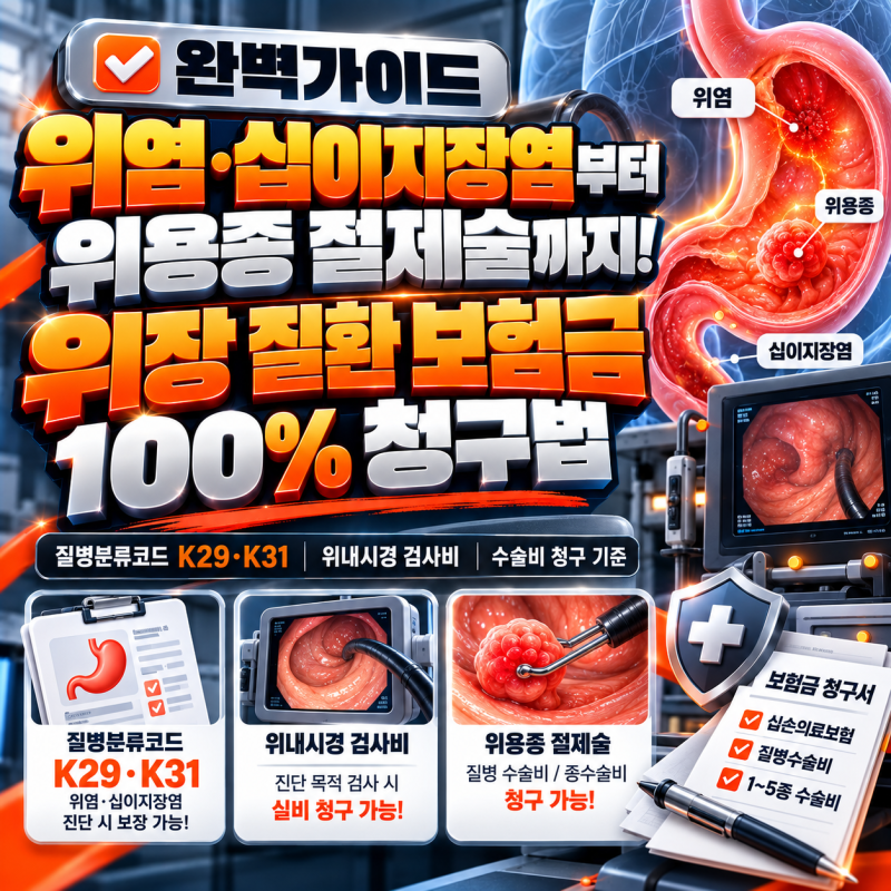 [완벽가이드] 위염·십이지장염부터 위용종 절제술까지! 위장 질환 보험금 100% 청구법 (질병....