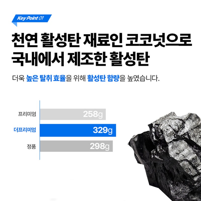 필터 교체, 더 이상 고민 끝! 위닉스 제로 2.0 S CAF-G0S6로 쾌적함 되찾았어요
