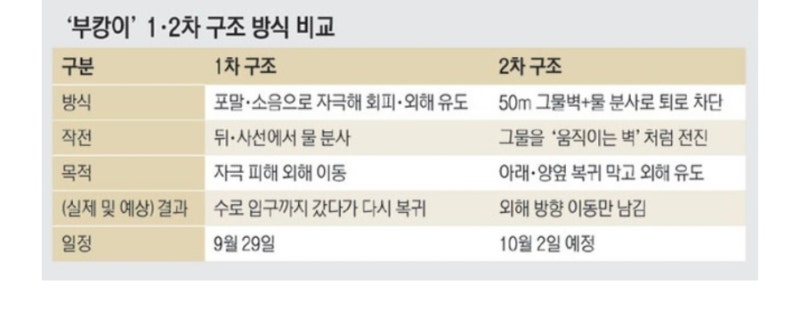 Global 신문브리핑 (2026년 10월 1일 요일)