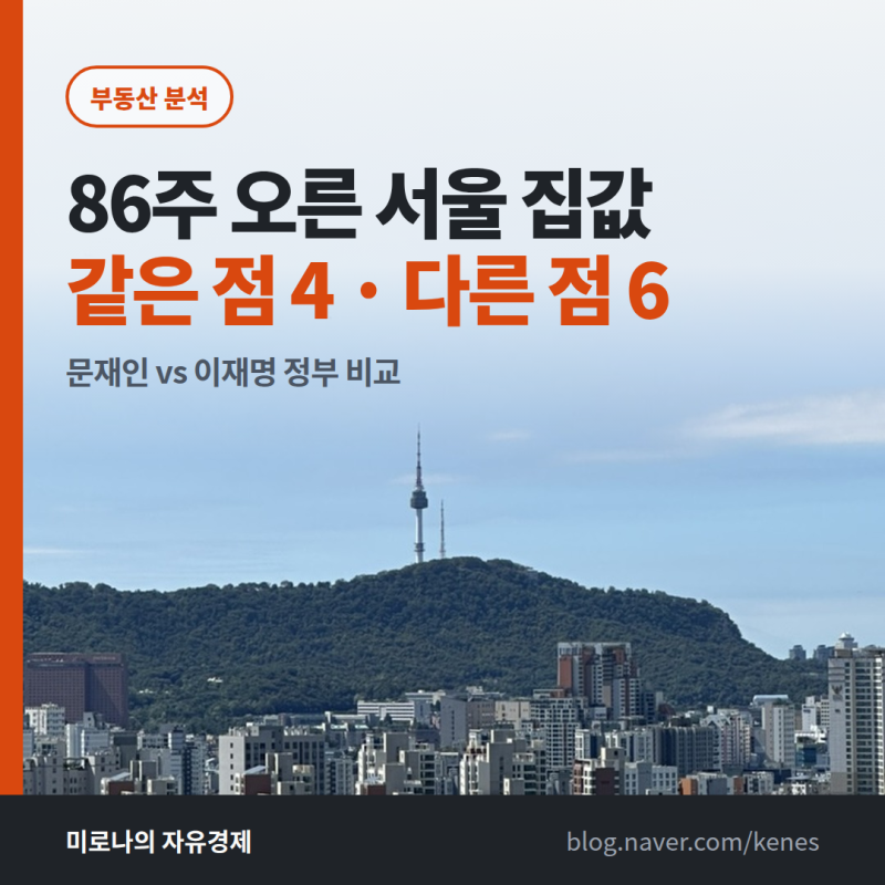 문재인 vs 이재명 정부 서울 집값 상승 비교, 같은 점 4가지와 다른 점 6가지