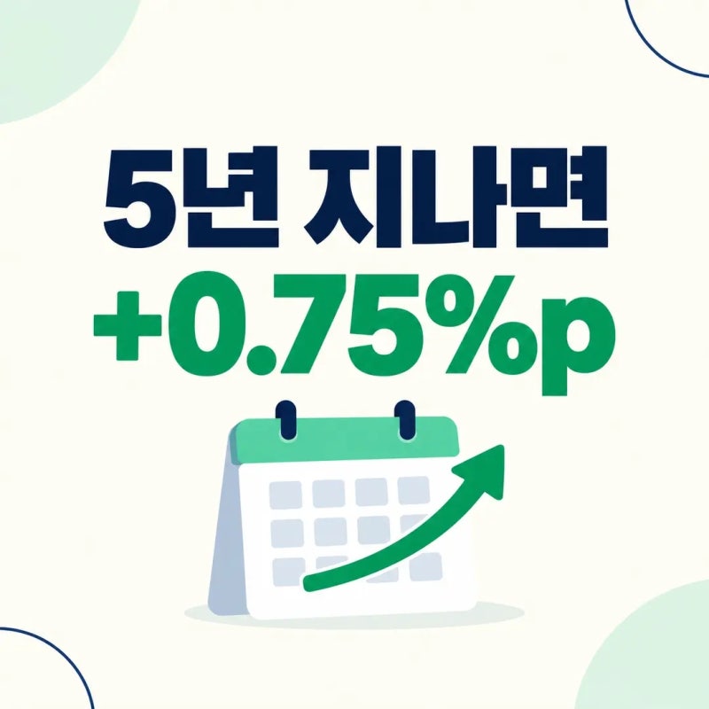 신생아 특례대출 기간 10~30년, 5년 지나면 금리는 얼마나 오를까