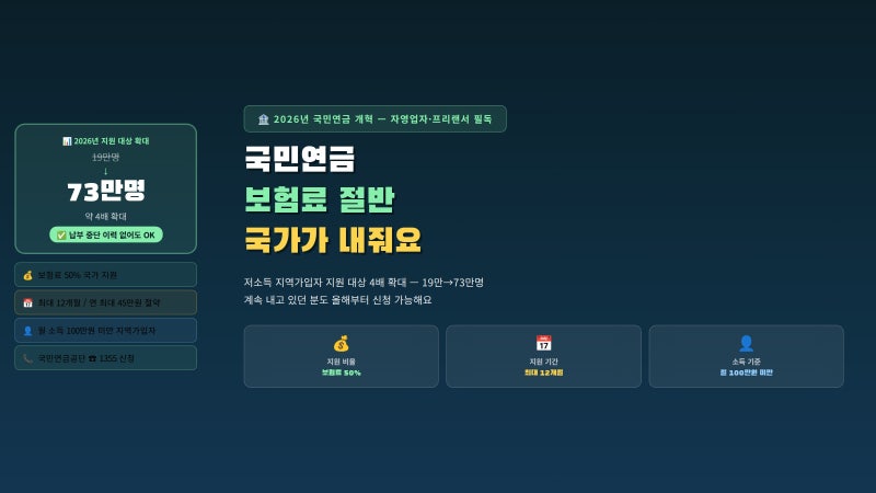 국민연금 지역가입자 보험료 지원. 2026년 확대된 내용 총정리