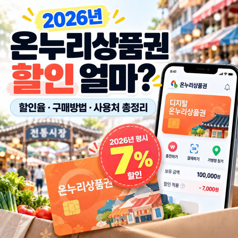 온누리상품권 할인 얼마? 2026 할인율·구매방법·사용처 총정리