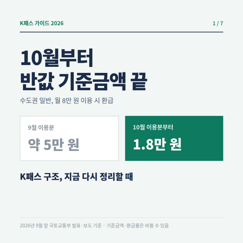 K패스 10월부터 달라지는 점 | 반값 기준금액 종료, 모두의카드 환급 계산법 총정리