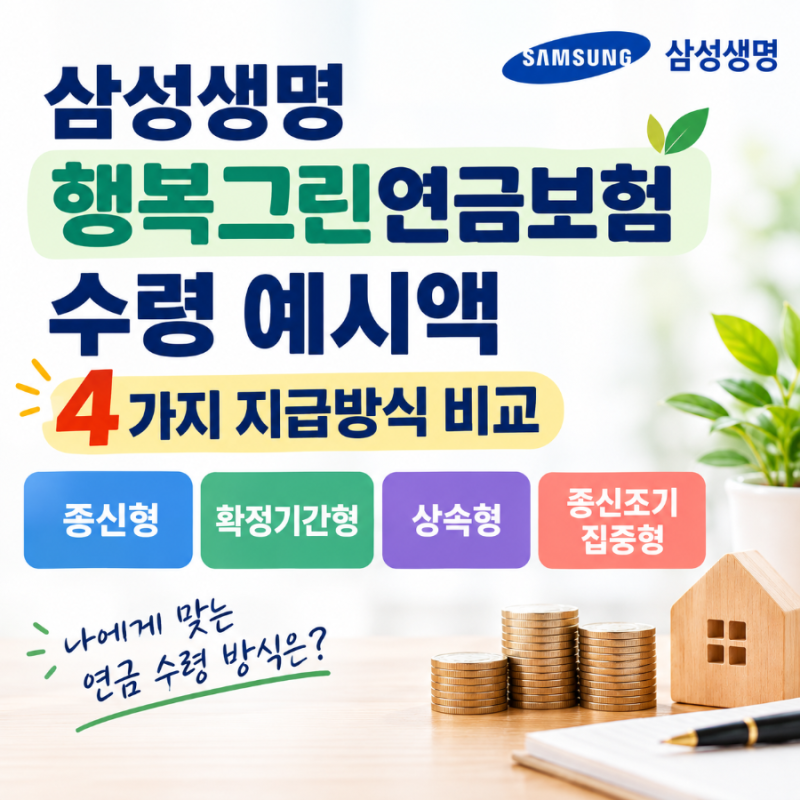 삼성생명 그린행복연금보험 수령 예시액, 4가지 지급방식 비교