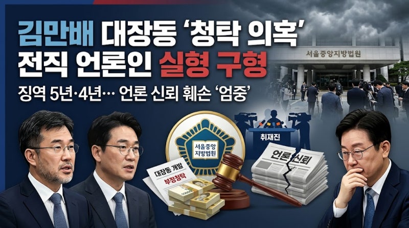 김만배 대장동 청탁 의혹 전직 언론인 실형 구형 쟁점 정리
