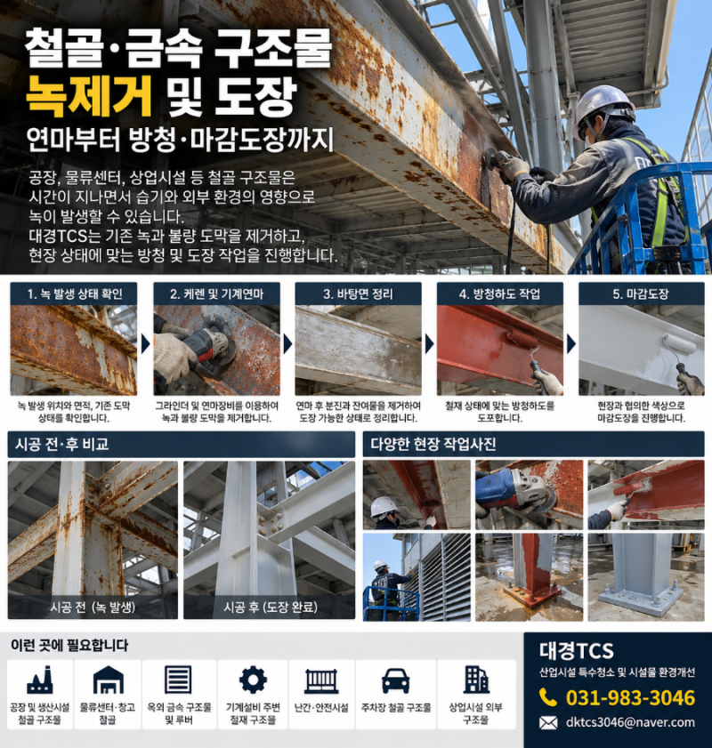 철골·금속 구조물 녹제거 및 도장｜연마부터 방청·마감도장까지