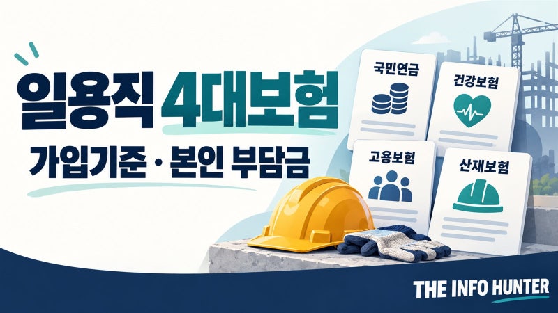 일용직도 국민연금·건강보험을 내나요? 근로일수 8일 기준부터 구분하세요