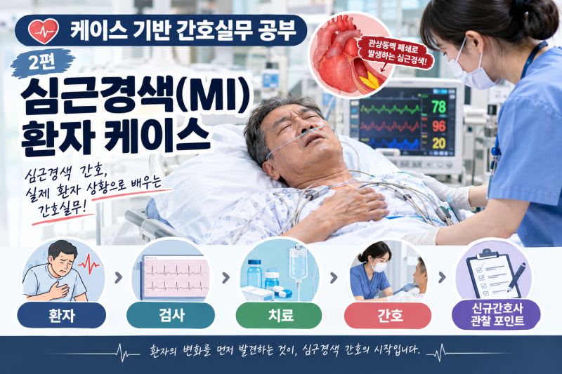 [케이스 기반 간호실무 공부 2편] 심근경색(Myocardial Infarction, MI) 환자 케이스｜심근경색 간호 ....