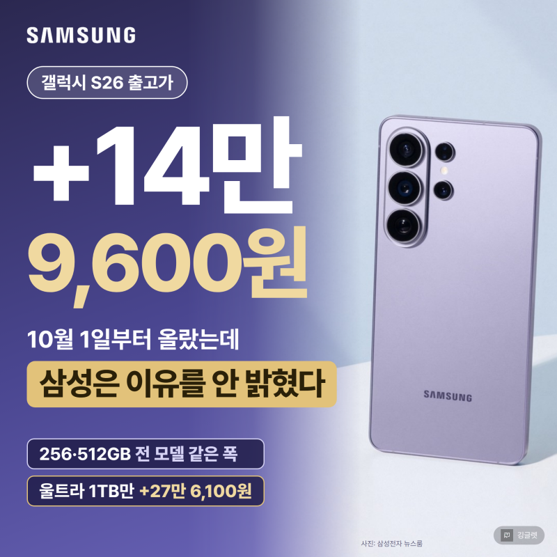 갤럭시 S26 가격 인상 14만 9,600원, 전후 가격표