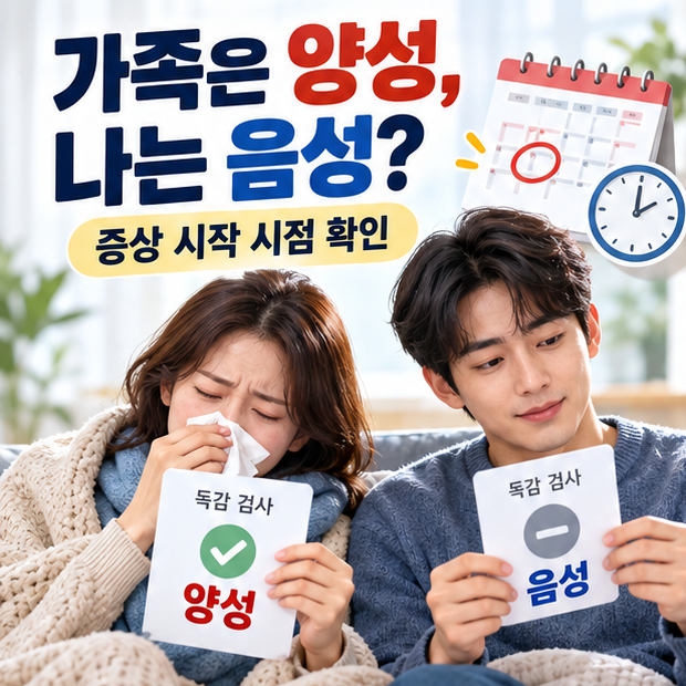 가족은 독감 양성인데 나는 음성, 다시 진료받을 때 알릴 증상과 검사 시점