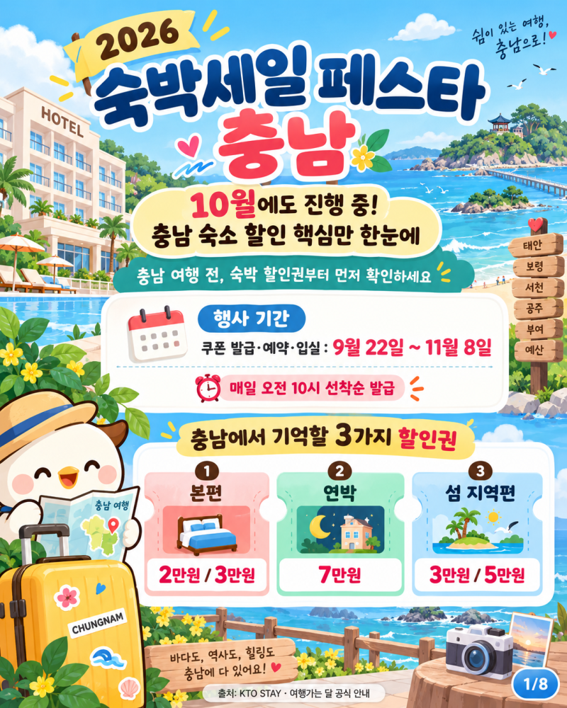숙박세일 페스타 충남 최대 7만원? 태안·보령·당진 5만원 할인 총정리
