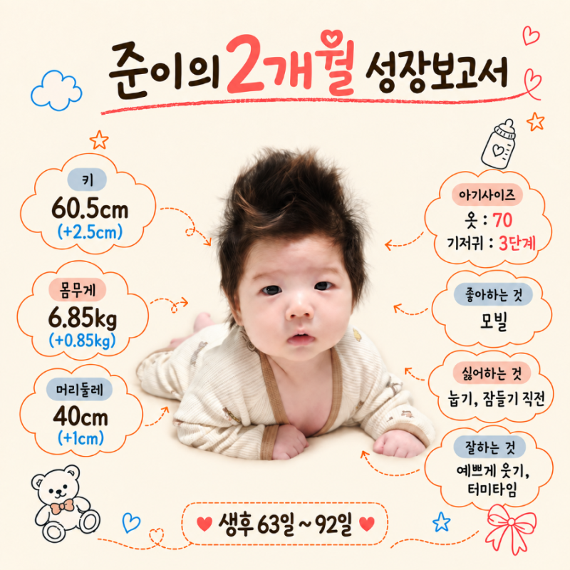 육아일기] 생후 2개월 먹놀잠 기록 (주먹고기 / 쿠잉 / 모빌 / 터미타임 / 엄몬스)