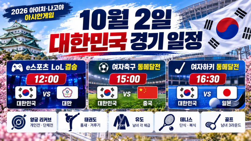 2026 아시안게임 오늘 한국 경기 일정｜10월 2일 LoL 결승·여자축구 중국전·양궁·태권도 총정....