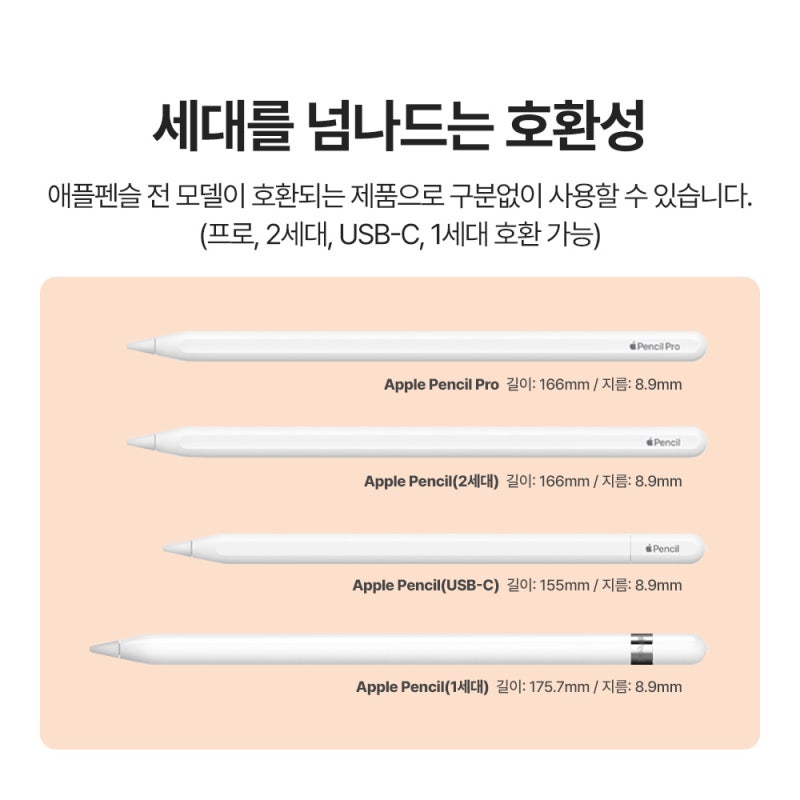 애플펜슬 똥촉 고민 끝! 랩씨 메탈 펜촉으로 필기감 신세계 경험했어요