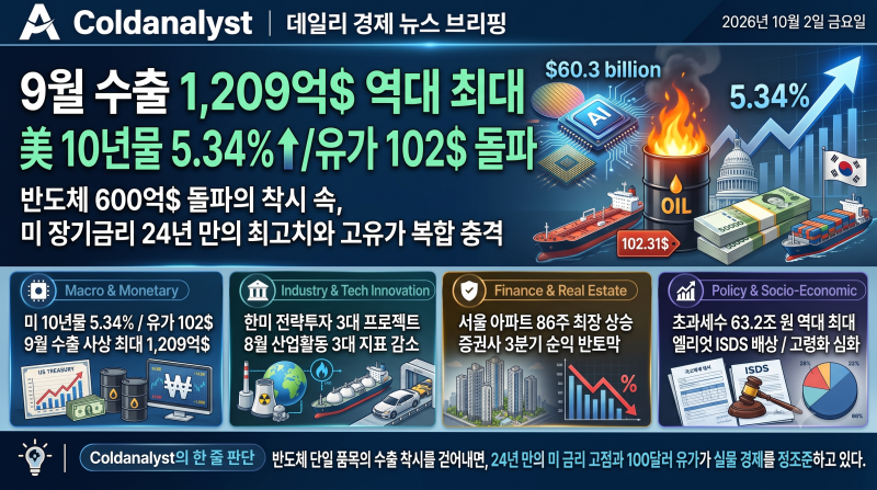[데일리 경제 뉴스 브리핑]ㅣ2026년 10월 2일 - 반도체 수출 신기록 속 미 장기금리 24년 만의 최....