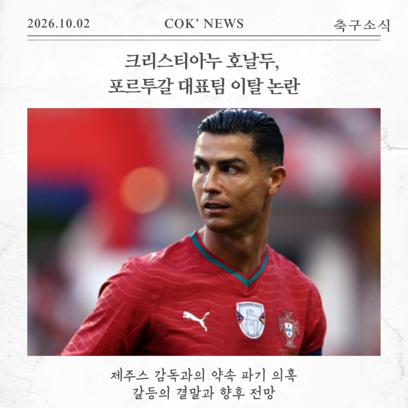 크리스티아누 호날두, 포르투갈 대표팀 이탈 논란