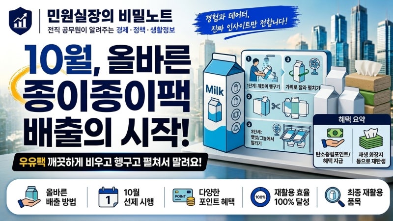 공동주택 종이팩 분리배출 10월 선제 시행! 우유팩 세척·펼치기·건조 방법과 재활용 혜택 총....
