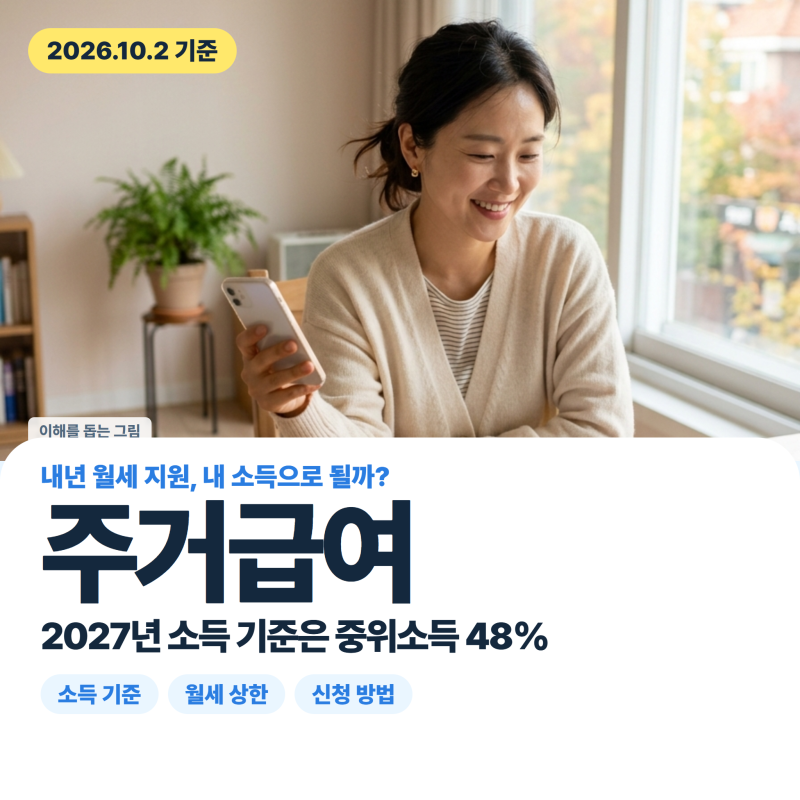 주거급여 2027년 금액, 소득 기준은 중위소득 48%! 서울 1인 월세 상한은 38.1만 원