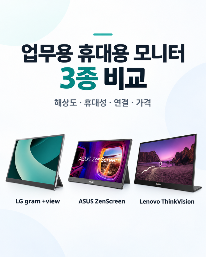 업무용 휴대용 모니터 3종 비교, LG gram +view·ASUS ZenScreen·Lenovo ThinkVision 선택 기준